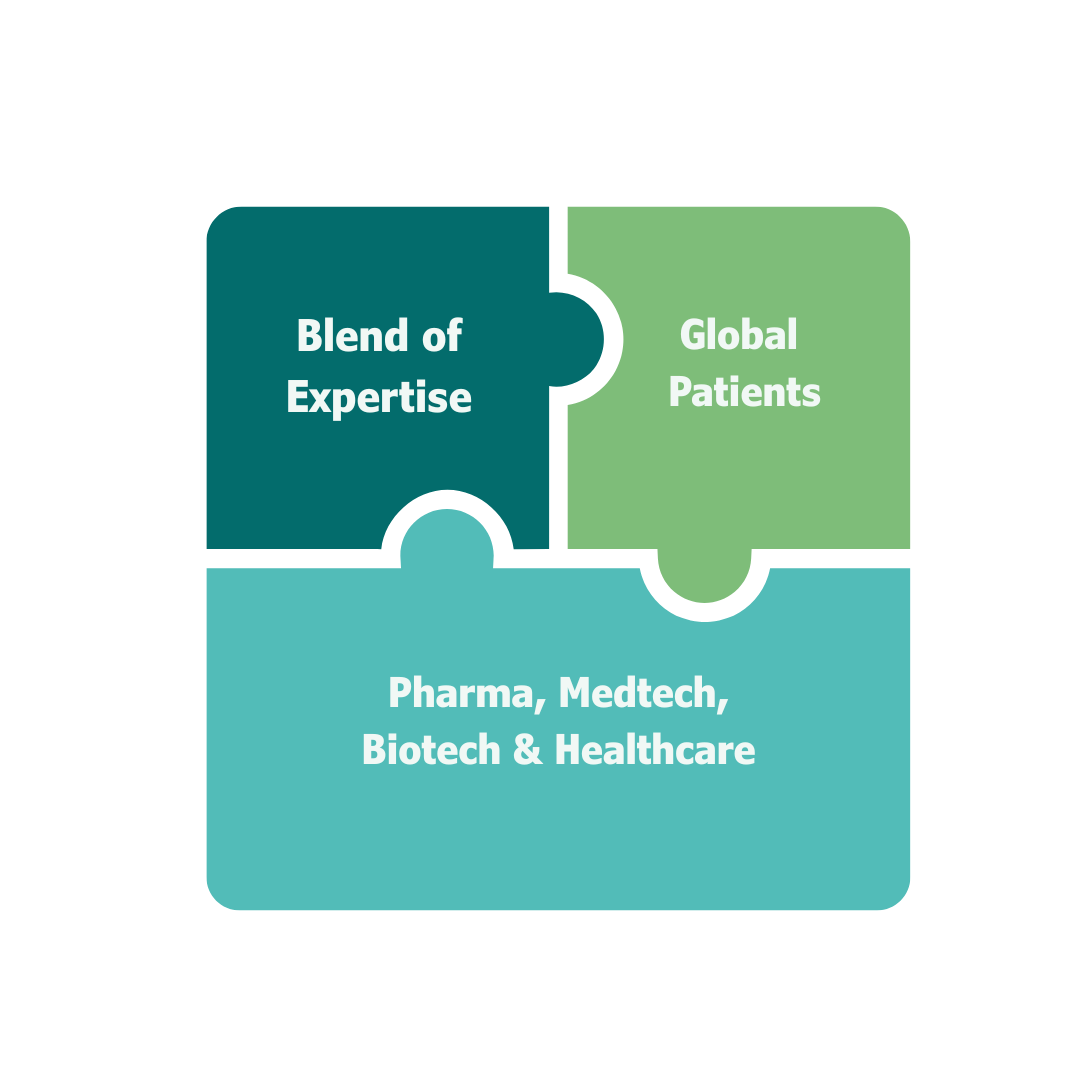 Best Practices with PiCC United’s Knowledge Partners